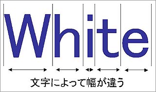 Ms 明朝と Msp 明朝ってどう違うの 放課後倶楽部 Ms 明朝と Msp 明朝ってどう違うの 放課後倶楽部